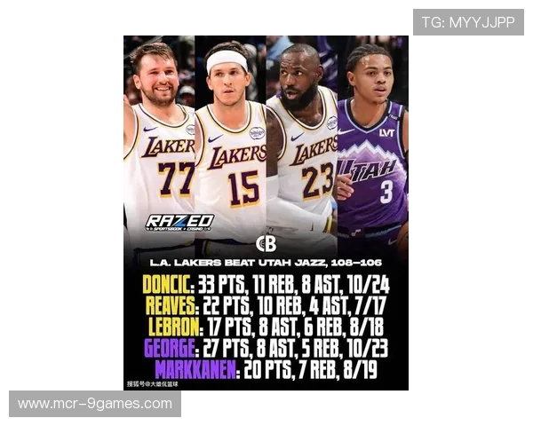 詹姆斯复出引领湖人八连胜，组织重任分担里夫斯压力