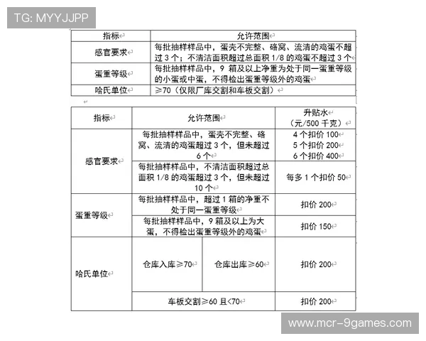 足球转会市场规范运作受关注,球员合同细节透明度提升 足球转会市场规范运作受关注,球员合同细节透明度提升